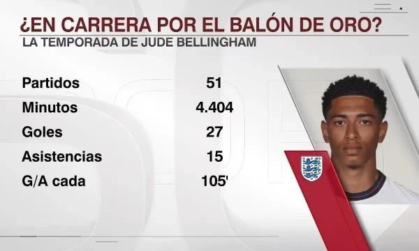 圆柱体上方 圆柱体上方